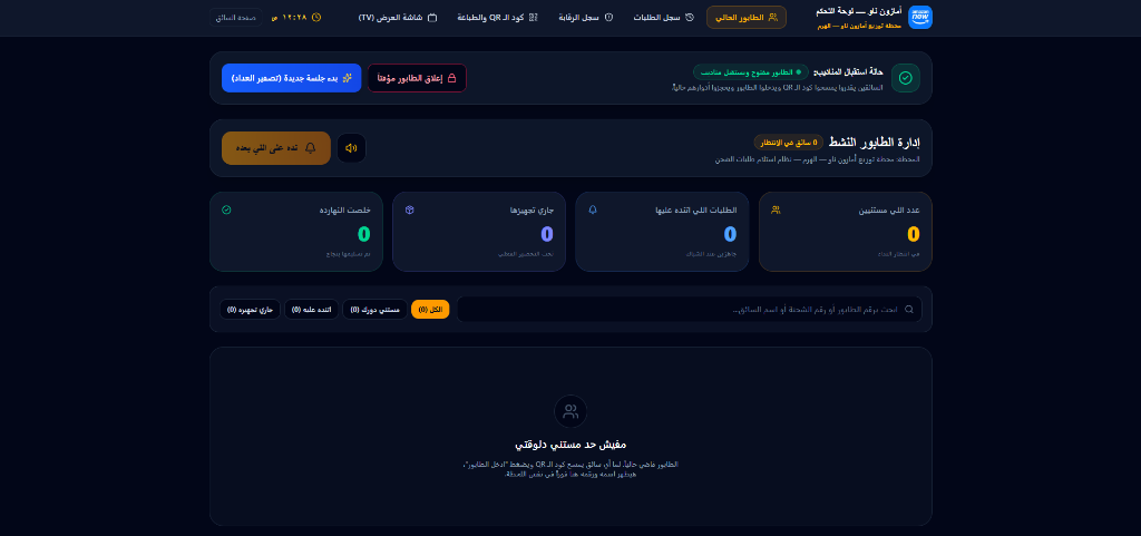 Staff Operations Dashboard