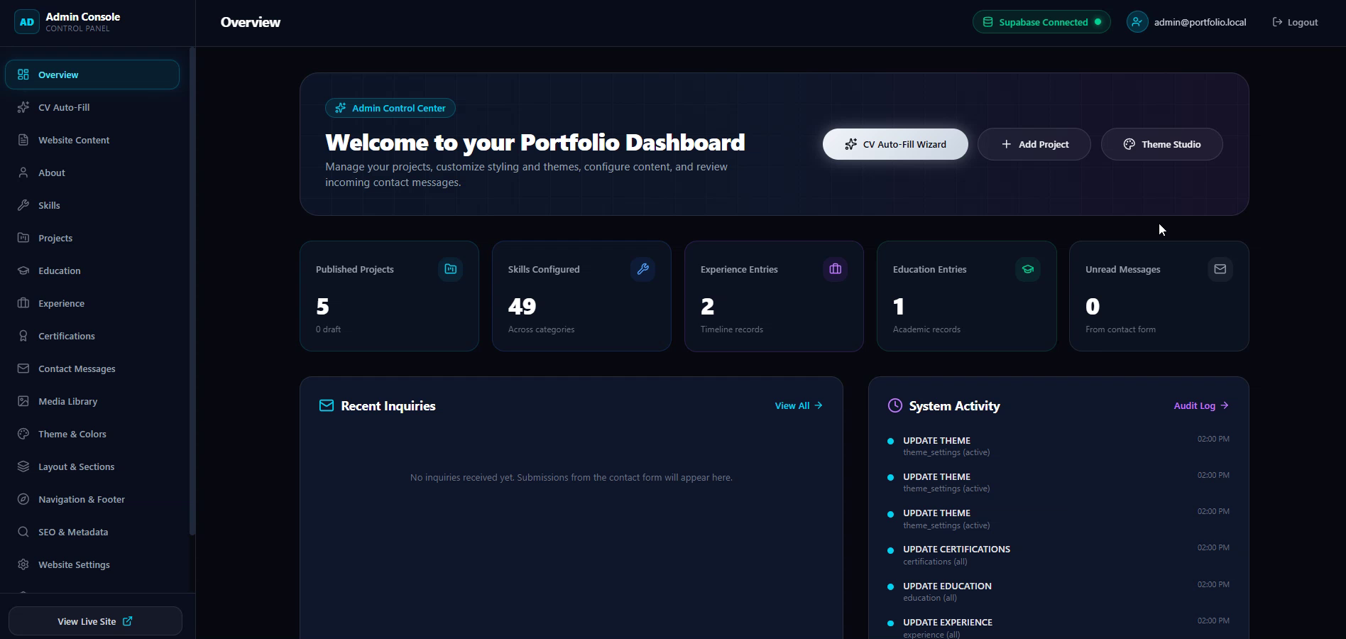 Developer Portfolio & AI Admin Suite Overview Dashboard